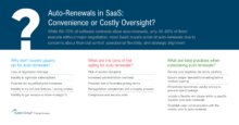 Auto-Renewals in SaaS