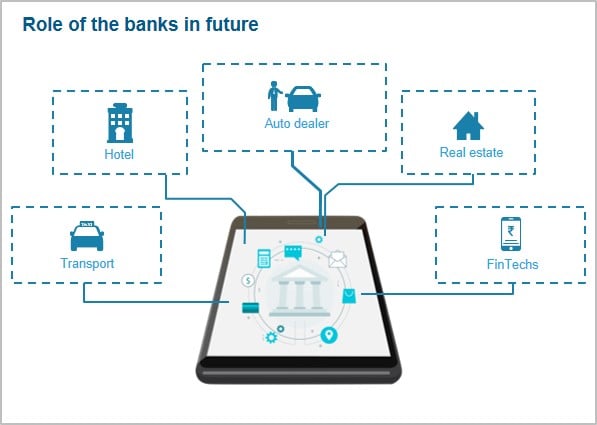 Content generation services BPO Market