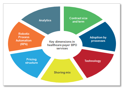 The new approach to DFIR