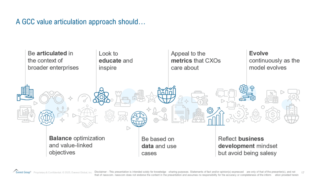 Why GCC Brand Perception Matters – And What You Can Do About It | Blog 2 image 30