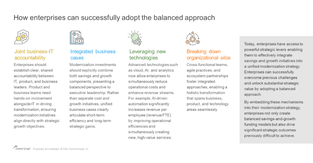 Funding Modernization Through Growth Acceleration: A Strategic Pivot from Cost to Value | Blog 3 image 34