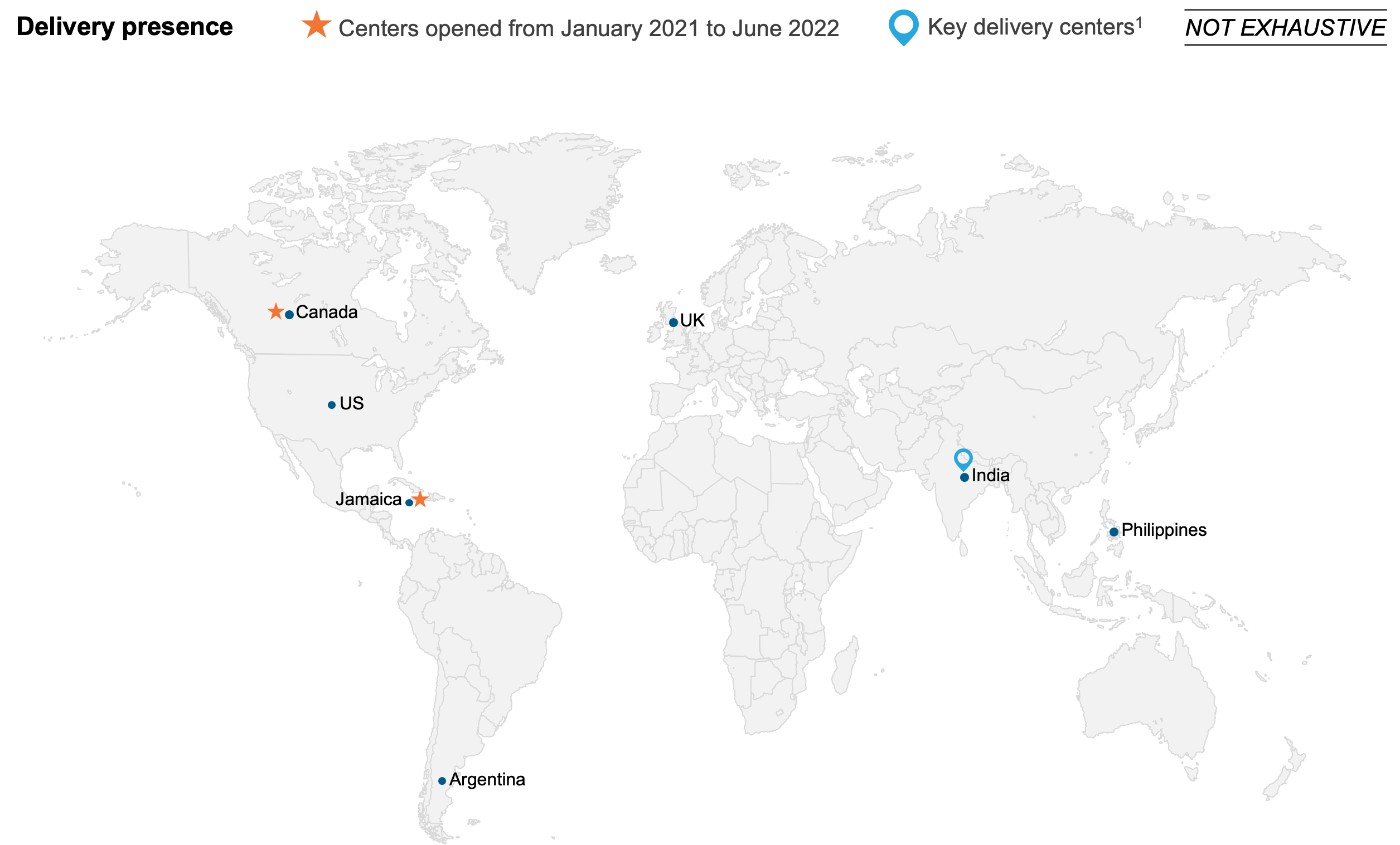 websiteimageFirstsource