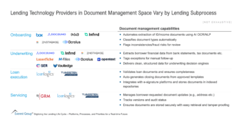 Lending Technology Providers in Document Management Space Vary by Lending Subprocess