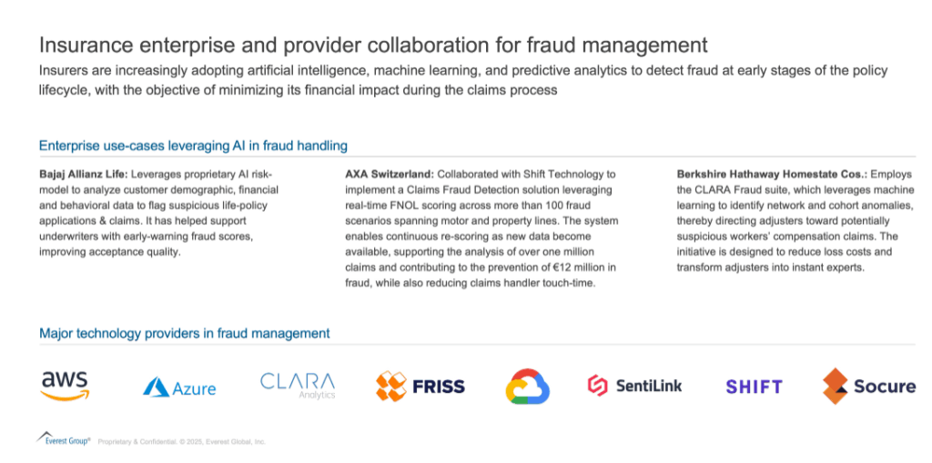 Battling Digital-Age Insurance Fraud: A Lifecycle Playbook for L&A and P&C Carriers | Blog 6 Screenshot 2025 06 18 135427