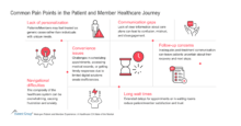 Common Pain Points in the Patient and Member Healthcare Journey | Market Insights™