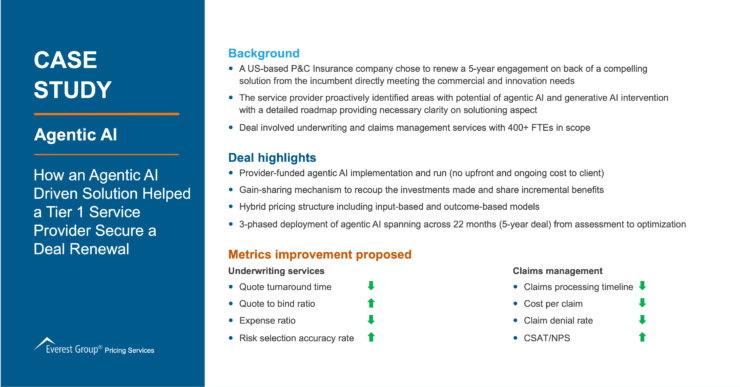 How_an_Agentic_AI_Driven_Solution_Helped_a_Tier_1_Service_Provider_Secure_a_Deal_Renewal