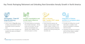 Key Trends Reshaping Retirement and Unlocking Next-Generation Annuity Growth in North America