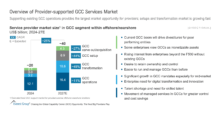 Overview of Provider-supported GCC Services Market