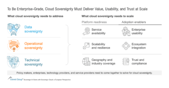 To_Be_Enterprise-Grade_Cloud_Sovereignty_Must_Deliver_Value_Usability_and_Trust_at_Scale