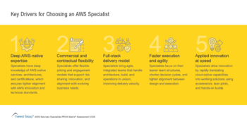 Key Drivers for Choosing an AWS Specialist | Market Insights™