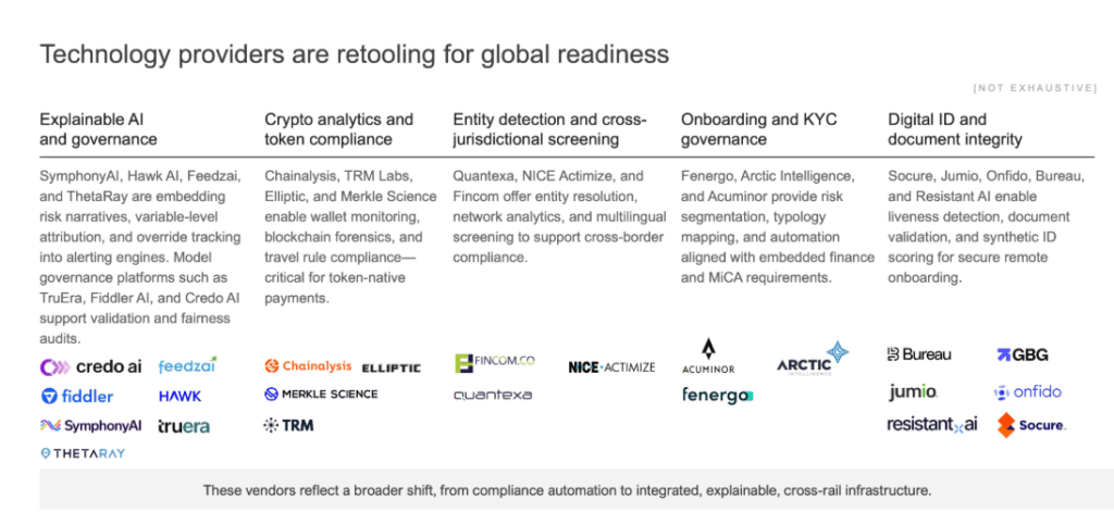 Beyond Borders: How Executive Order (EO) 14178 And European Banking Authority’s (EBA) 2025 Opinion Are Resetting AML Strategy Amid Rapid Crypto Integration and Regulatory Alignment | Blog 1 Screenshot 2025 08 12 111810