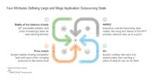 Four_Attributes_Defining_Large_and_Mega_Application_Outsourcing_Deals