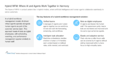 Hybrid_WFM-_Where_AI_and_Agents_Work_Together_in_Harmony
