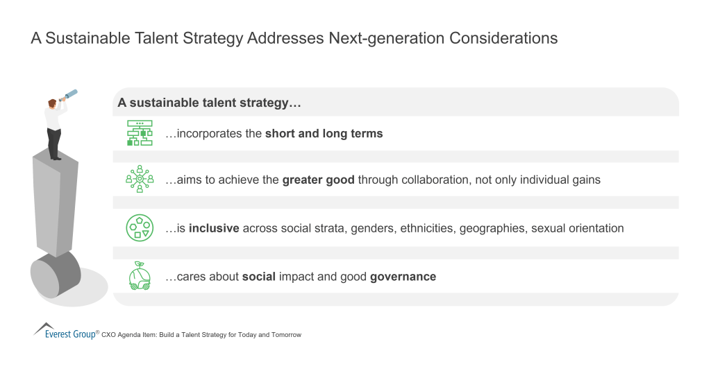 A Sustainable Talent Strategy Addresses Next generation Considerations