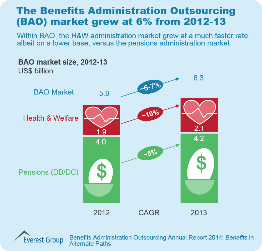 BAO Annual Report 2014 I1
