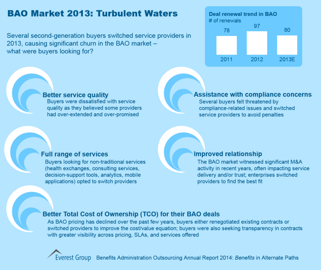 BAO Annual Report 2014 I2