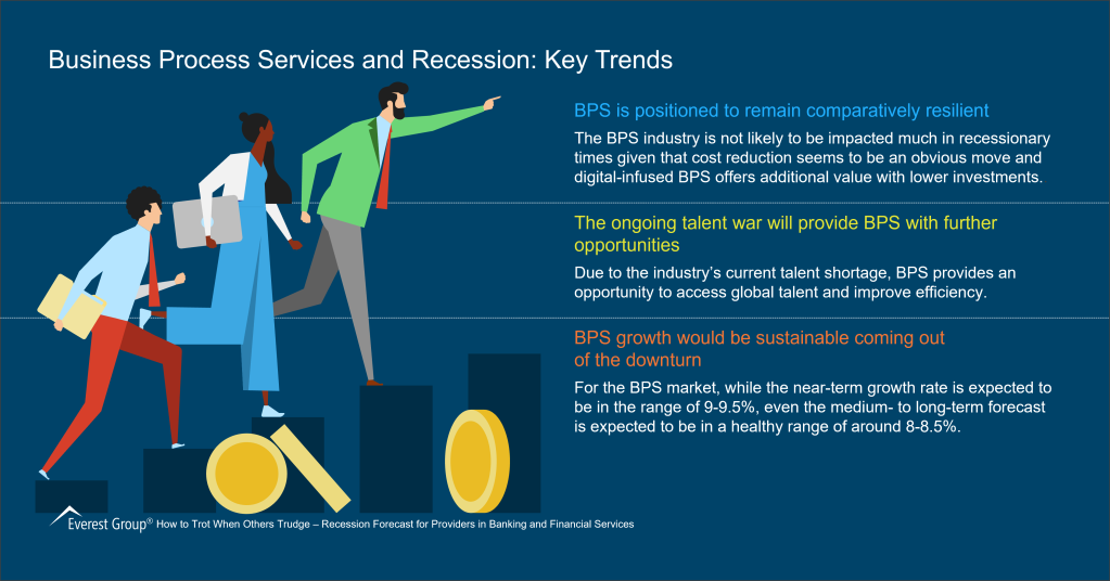 Business Process Services and Recession Key Trends
