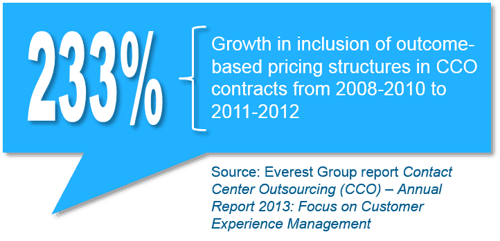 CCO 2013 annual report - EGR-2013-1-R-0906b4-I5