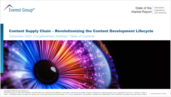 Content Supply Chain Revolutionizing the Content Development Lifecycle Abstract 768x434 1