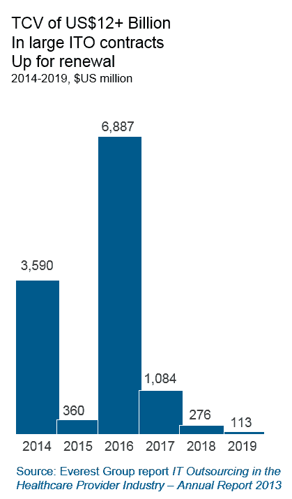 EFR-2013-12-R-1010-I-2