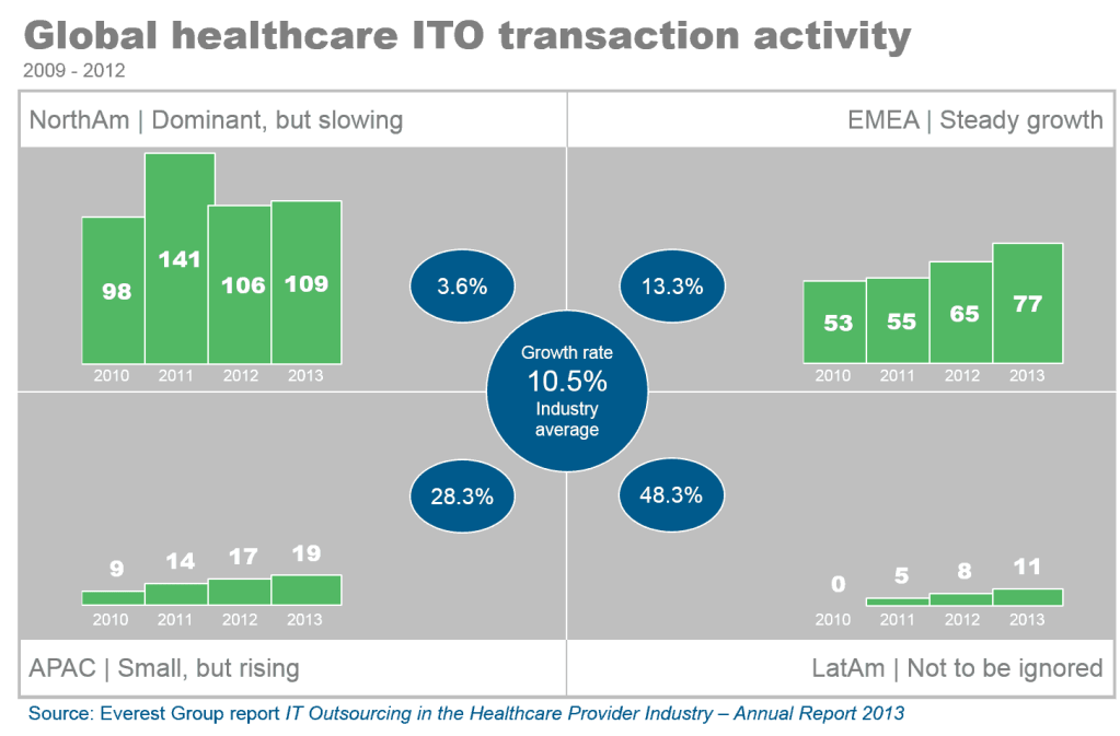 EFR 2013 12 R 1010 I 7