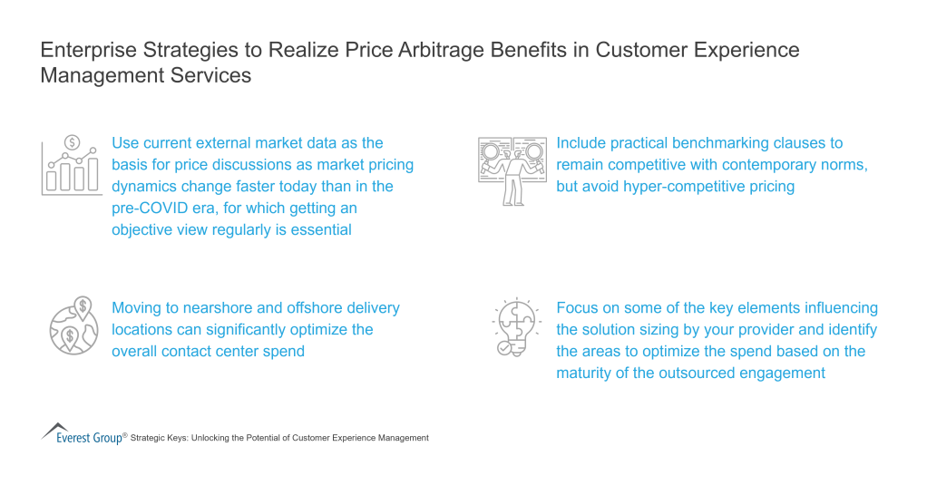Enterprise Strategies to Realize Price Arbitrage Benefits in Customer Experience Management Services