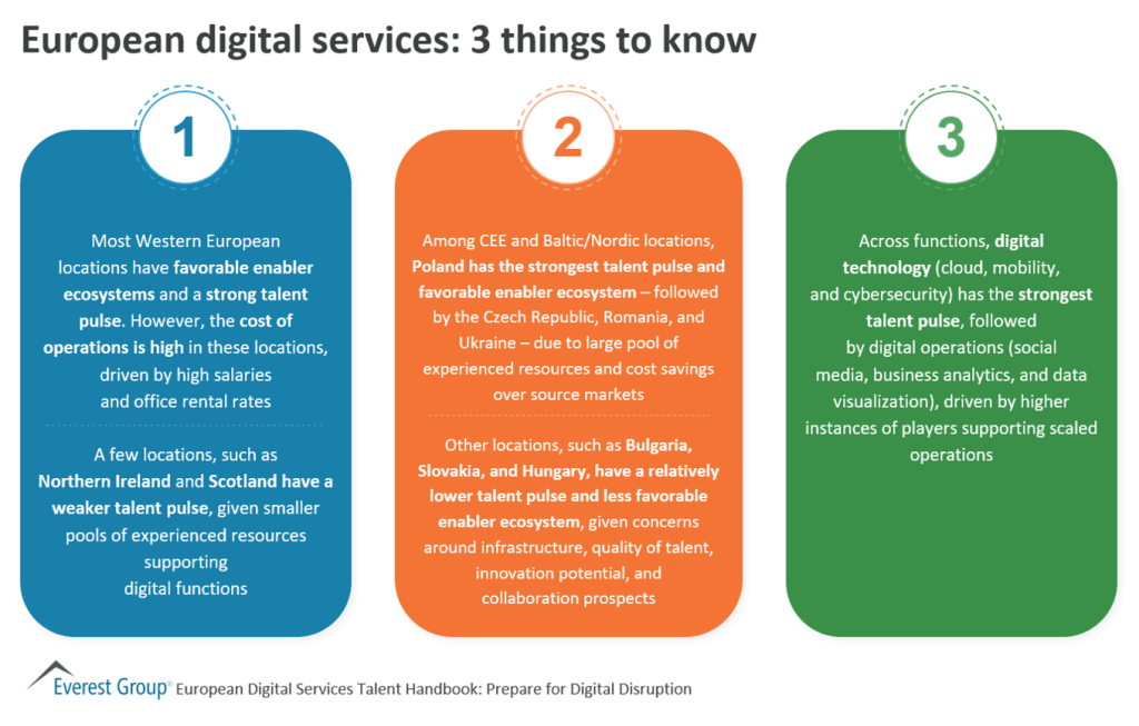 European digital services 3 things to know