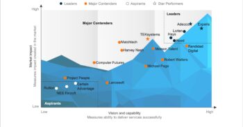 UK Contingent Talent and Strategic Solutions PEAK Matrix® Assessment 2025 – IT and Business and Professionals