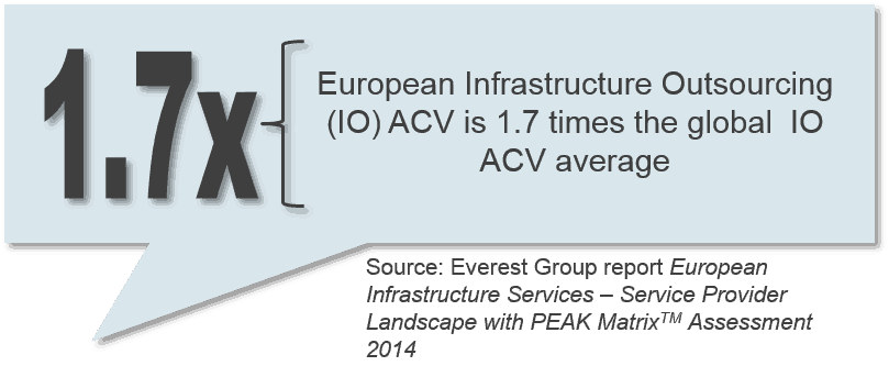 FINAL INSIGHTS EU Infra Srvcs SPL EGR-2014-4-R-1049-I-1
