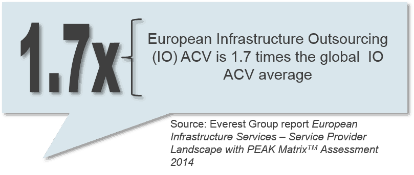 FINAL INSIGHTS EU Infra Srvcs SPL EGR 2014 4 R 1049 I 1