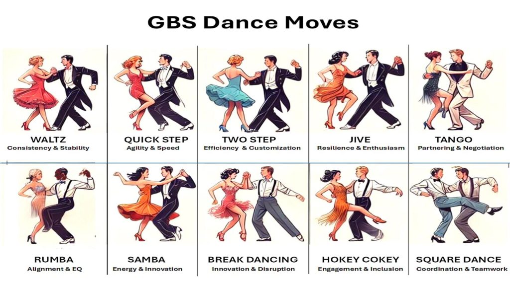 GBS dance moves 1536x852 1