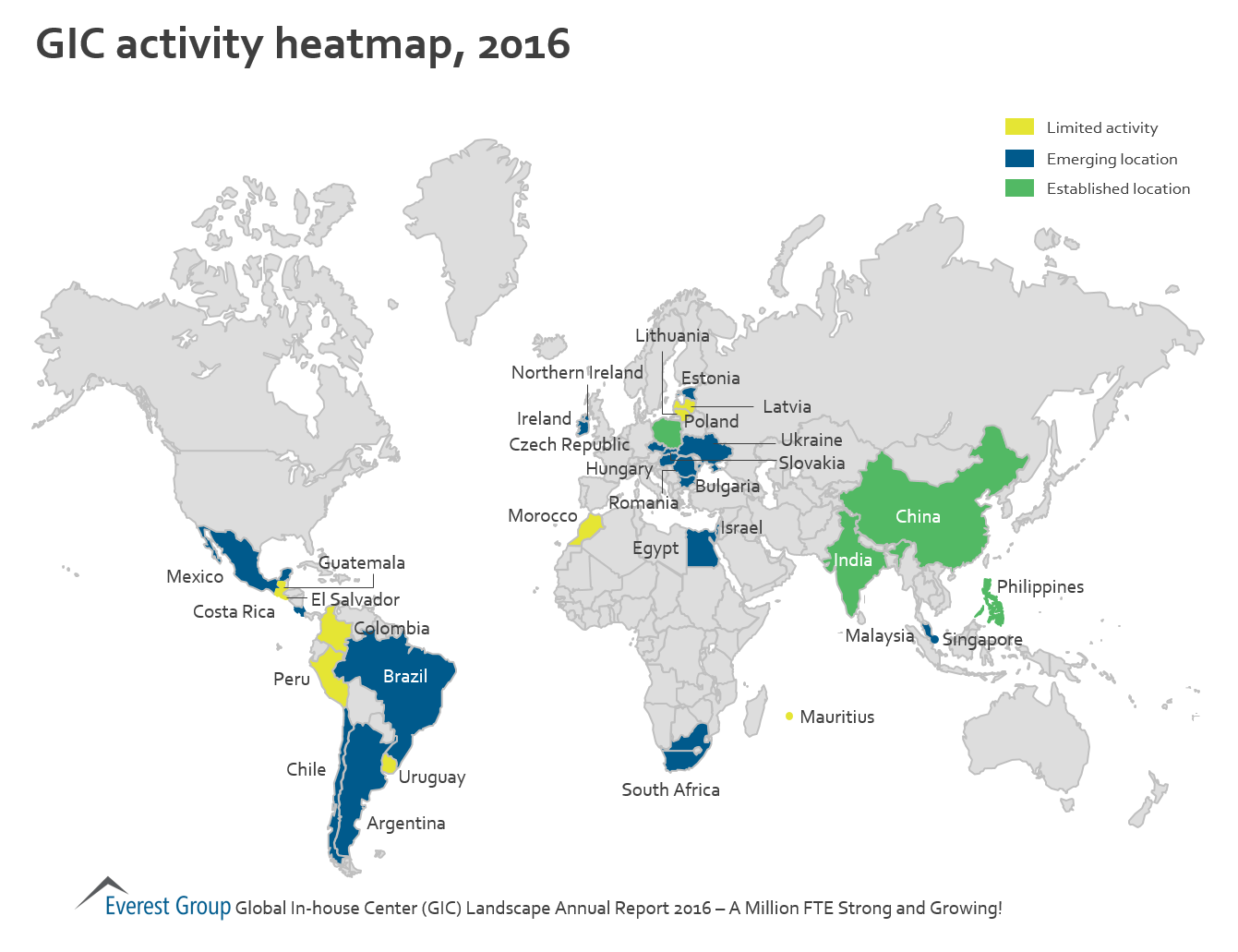 GIC AR 2016 - GIC heatmap