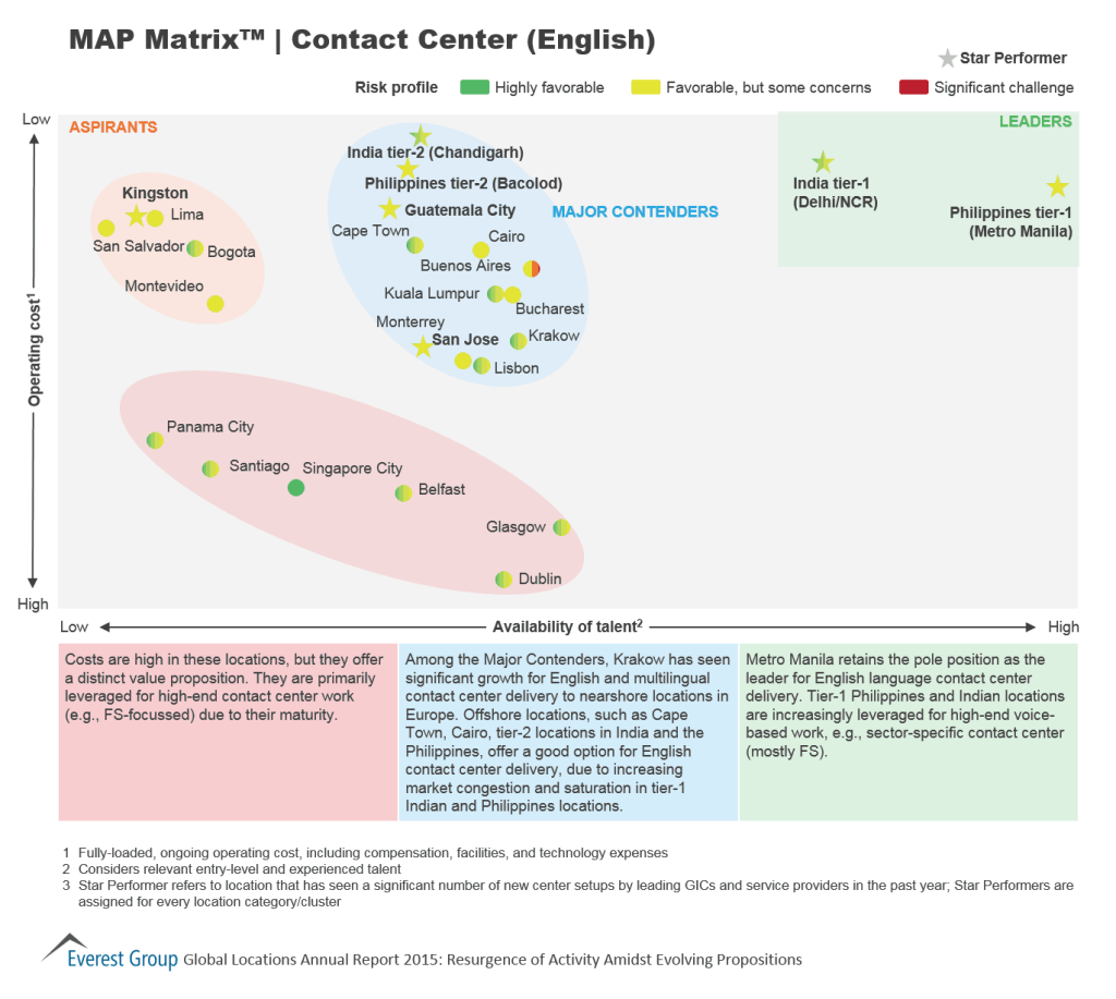 Global Loc AR 2015 CC MAP