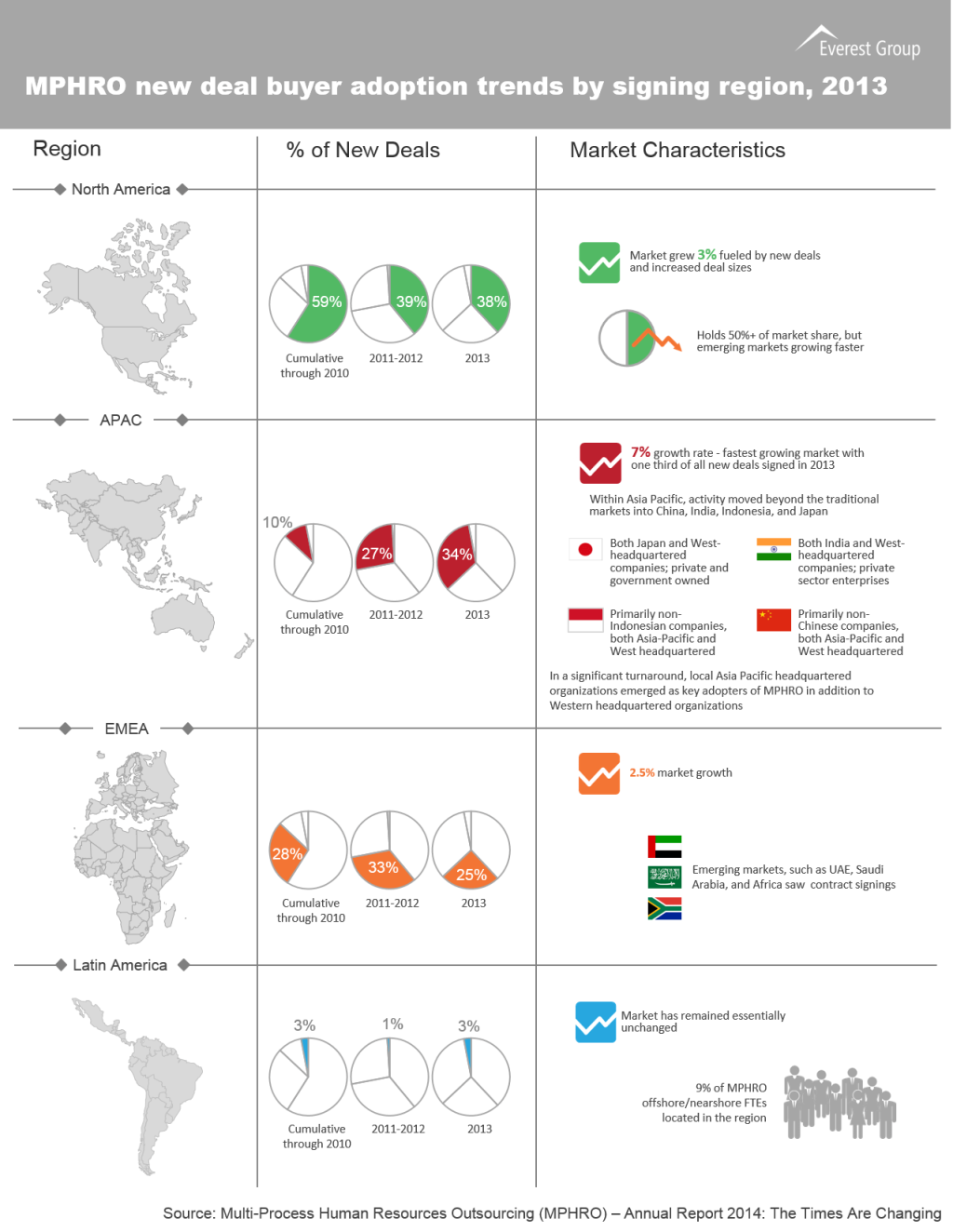 HRO Annual Report I1