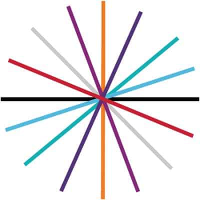 Influencer relations