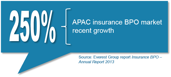 Ins BPO Ann Rpt 2013 EGR 2013 11 R 1004 I1