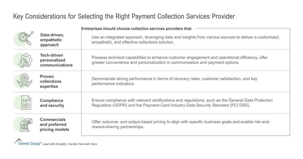 Key Considerations for Selecting the Right Payment Collection Services Provider