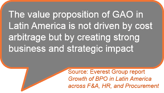 LATAM domestic FA, HR, PO 2014 - I-3