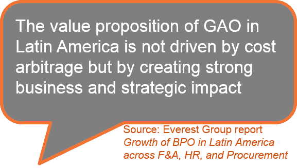 LATAM domestic FA HR PO 2014 I 3