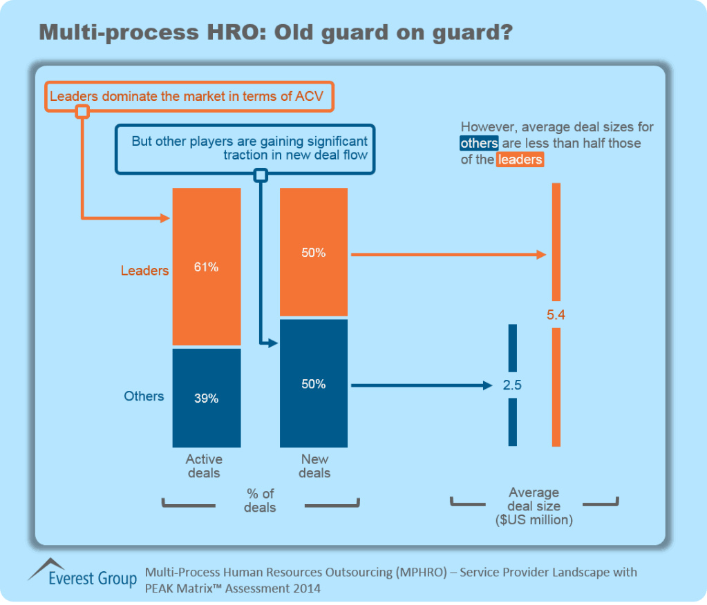 MPHRO SPL PEAK 2014 I1