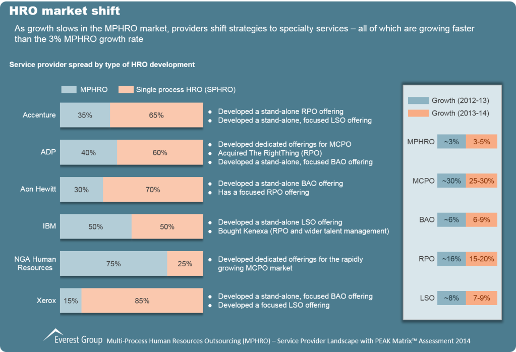 MPHRO SPL PEAK 2014 I4