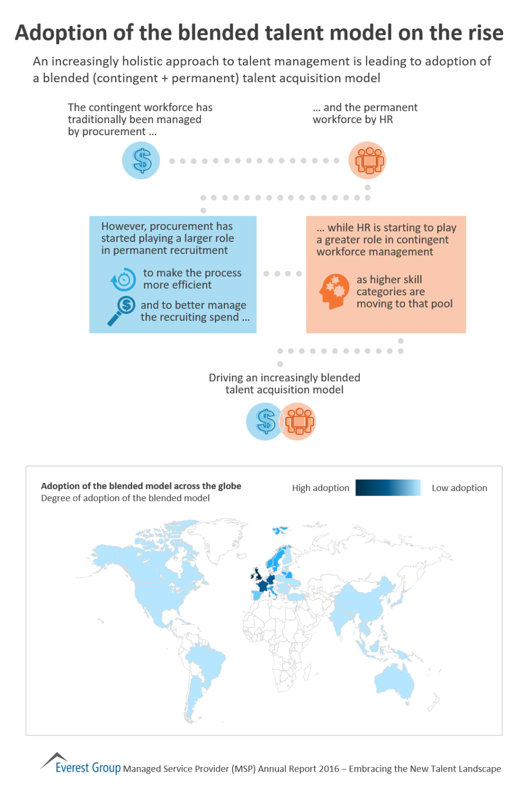 MSP AR 17 Blndd tlnt mdl