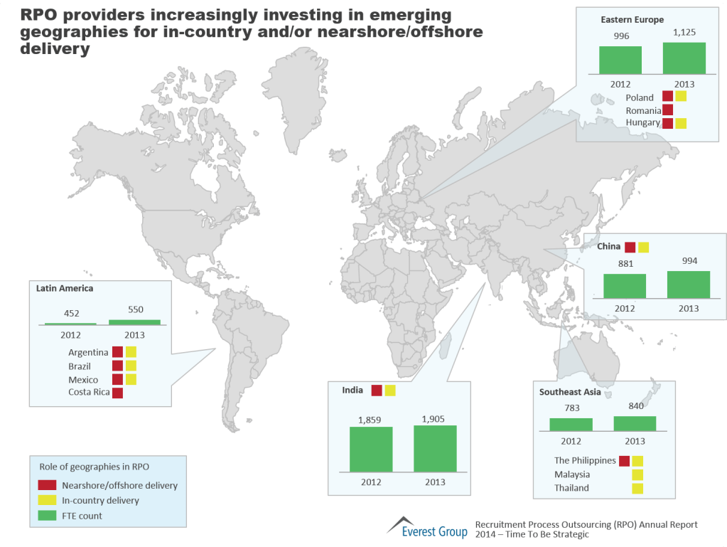 RPO Annual Report 2014 I3