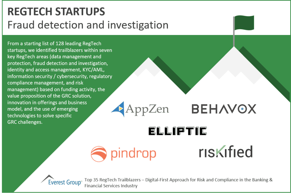 Regtech Fraud Detection and Investigation Trailblazers