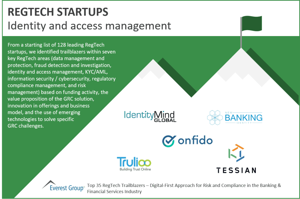 Regtech ID Access Mment Trailblazers