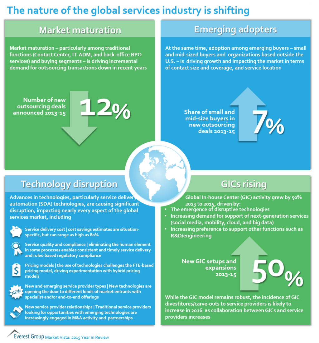 VMYIR16 GS shifting nature