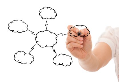 cloud infrastructure