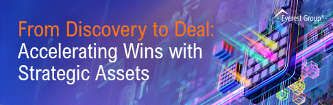 07 22 2025 From Discovery to