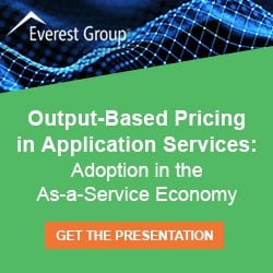 Output based pricing Oct 17 250 GTP