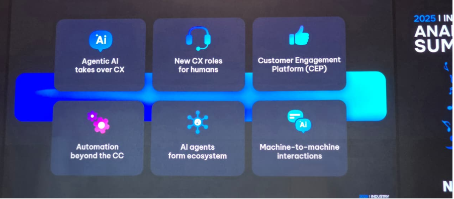 From cloud-first to AI-native: What NiCE’s analyst summit says about the next phase of CX | Blog 1 image 17